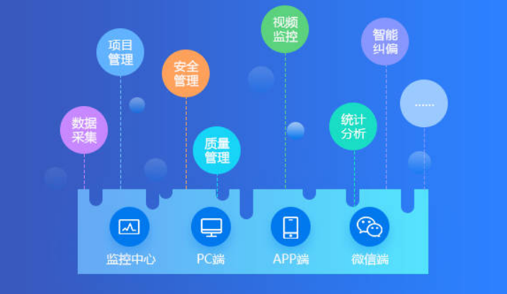 為什么施工工地越來(lái)越需要智慧工地？